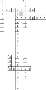 кроссворд по географии 7 класс южная америка с ответами Gotovyj Krossvord Po Geografii Na Temu Prirodnye Resursy