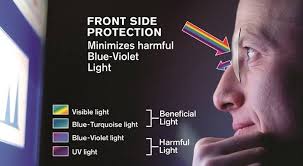 With unum vision insurance, you have the flexibility to see any vision care provider and purchase materials at any location, including thousands of independent optometrists. Costco Optical