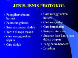 Protokol ini didefinisikan secara lengkap di iso 8473. Protokol Dan Etiket Ppt Download