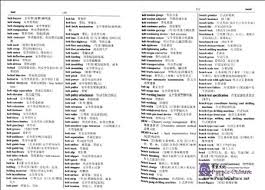 If you need professional chinese translation or have any questions in your mind. English Chinese Dictionary Of Automotive Engineering By Wang Jinyu Isbn 9787111511274