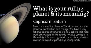 Saturn in astrology is considered an important planet. 27 Significance Of Saturn In Astrology Zodiac Art Zodiac And Astrology