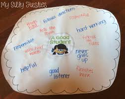 Good teachers have to be excellent managers. First Day Of School Activities Beginning Of The School Year Beginning Of School
