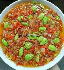 Pin On Semua Resep