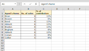 Printing A Chart In Microsoft Excel