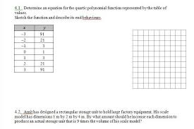 4 1 Determine An Equation For The Quartic Polynomial Chegg Com
