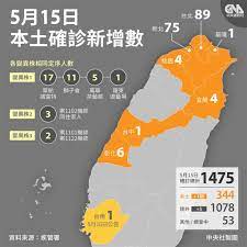 Chart created using amcharts library. æ­¦æ¼¢è‚ºç‚Žå…¨çƒæœ€æ–°æƒ…å ±5 16 åœ‹éš› é‡é»žæ–°èž ä¸­å¤®ç¤¾cna