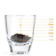 20 ml to gram = 17.04227 gram. Better Tea Making Measurements Tea Guardian