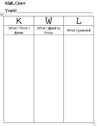 printable kwl chart worksheet learning ideas grades k 8