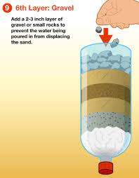 There are many different contaminants that might lurk in your water, different filtration methods for removing them, different manufacturers for each filtration method, and different models and designs from each manufacturer. 16 Homemade Water Purifier Plans You Can Diy Easily