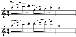 The musical symbols 8va and 15ma indicate that a note or passage will be played in a different octave. 8va Musical Definition