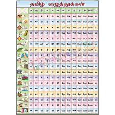 There are 12 tamil vowels ( uyir eluthukkal ).practice tracing the letters with this worksheet. Tamil Alphabet Printable Pdf