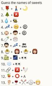 Whatsapp Guess Puzzle Sweets Names Emoji Quiz Guess The Emoji Answers Emoji Answers