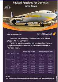 Jet Airways Cancellation Charges Time Dependant Today