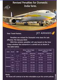 jet airways cancellation charges time dependant today