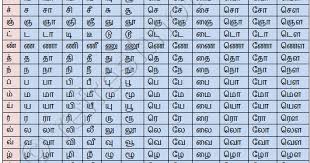 Tamil Alphabets Chart Alphabet Image And Picture