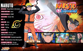 Naruto Uzamaki Naruto Shippuden Characters Naruto Character Info Naruto The Movie