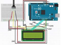 Interfacing LCD with atmega 2560. | Download Scientific Diagram
