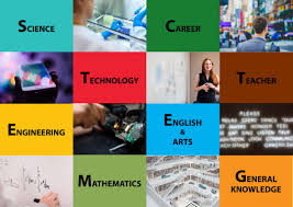 If you are looking for exciting hands on and fun science programme for your kindergarten, you have come to the right place.our company advocates teaching & learning science the hands on & fun science. Awesome Stem Resources
