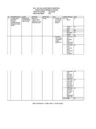 Check spelling or type a new query. Kisi Kisi Ujian Praktik Ipa Kelas 6 Sd Pdf
