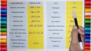 Check spelling or type a new query. Kata Dan Ungkapan Bahasa Arab Sehari Hari Yang Sering Digunakan Untuk Pemula Youtube