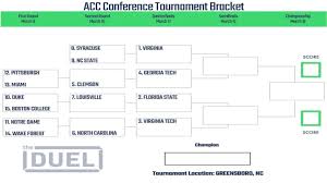 Acc tournament odds are here! Hu1afrbznkbm6m