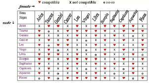 He knows how to appear childlike, and inspire others to take care of him in a motherly fashion. Pin On Life Quotes