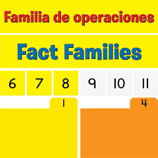 Addition And Subtraction Fact Families Pocket Chart English Spanish Cards Refill