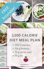 Strawberry cheese cake, potato chips, 0% fat mayonnaise and 0% fat sour cream. 1200 Calorie Diet Meals Health Beet