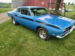 Image result for Medium Blue 1966 Barracuda