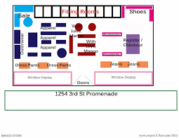 Mango Store Project 6 The New Store Layout Store Layout Retail Store Layout Mango Store
