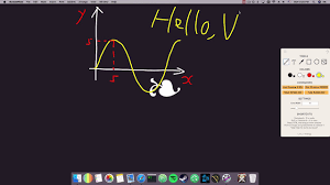 Vill Q A Powerful Software To Draw On Screen On Mac Android windows internet ios gadgets mac buying guides. powerful software to draw on screen on mac