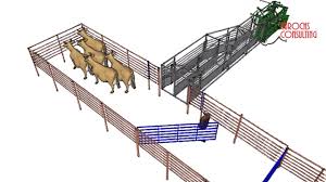 Maybe you would like to learn more about one of these? Bud Box Options Aurochs Consulting