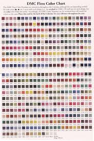 Dmc Floss Colors Chart Embroidery Thread Conversion Chart