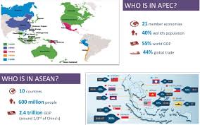 Tariff rates and according to the department of commerce, u.s. Apec Shaping The Region And The World