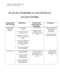 Ulcerul duodenal şi ulcerul gastric benign. Ulcer Gastric Regim Alimentar