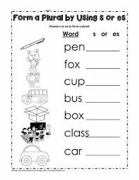 Pin On Education