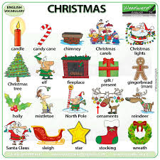Christmas Vocabulary In English Video And Chart