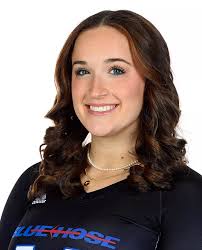 2024-25 Acrobatics Roster