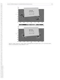 A bilge keel is used to reduce a ship's tendency to roll. On Roll Hydrodynamics Of Cylinders Fitted With Bilge Keels Twenty Third Symposium On Naval Hydrodynamics The National Academies Press
