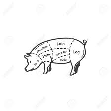 Pork Butcher Cut Chart