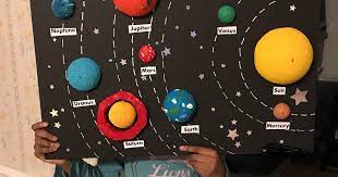 My Kids 6th Grade Solar System Project Solar System Projects Solar System Projects For Kids Solar System Crafts