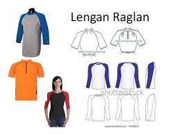 48 model lengan baju gamis terbaru 2021. Kemahiran Hidup T2 Jenis Jenis Lengan