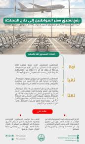 الدول المحظورة من السفر للامارات. Ø¨Ø¹Ø¯ Ø§Ù„Ø³Ù…Ø§Ø­ Ù„Ù„Ù…ÙˆØ§Ø·Ù†ÙŠÙ† Ø¨Ø§Ù„Ø³ÙØ± Ø£Ø¨Ø±Ø² Ø¶ÙˆØ§Ø¨Ø· Ø§Ù„Ø¯Ø®ÙˆÙ„ Ù„Ù€25 Ø¯ÙˆÙ„Ø© Ø§Ù„Ù…Ø¯ÙŠÙ†Ø©
