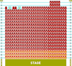 the forum theatre barrow in furness seating plan view