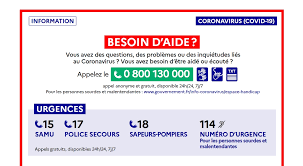 Les numéros d'urgence à composer. Covid 19 Le Guide Des Numeros D Urgence Pour Les Personnes Vulnerables Ministere De L Agriculture Et De L Alimentation