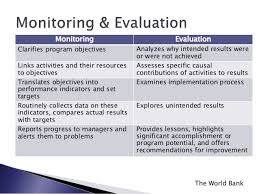 Monitoring And Evaluation Supporting School Improvement And Effectiveness Program Evaluation Evaluation Report Template