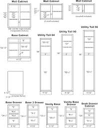 standard cabinet dimensions standard