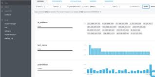 Compass group plc provides food and support services. Mongodb Auf Twitter Mongodb Document Validation Through A Gui Read How With Mongodb Compass 1 5 Beta Https T Co Rycdjqxijk