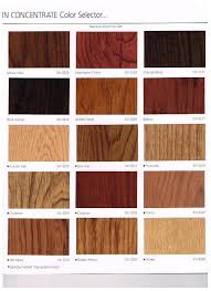 See more ideas about sherwin williams paint colors, sherwin william paint, sherwin williams. Sherwin Williams Stain Color Chart Interior Detikak