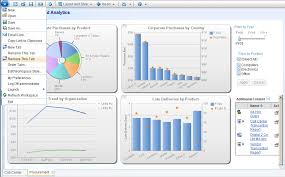 cognos 10 2 archives ironside business analytics data